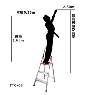 高度选择TTC.jpg