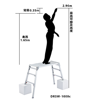 高度选择DRSW-c.jpg