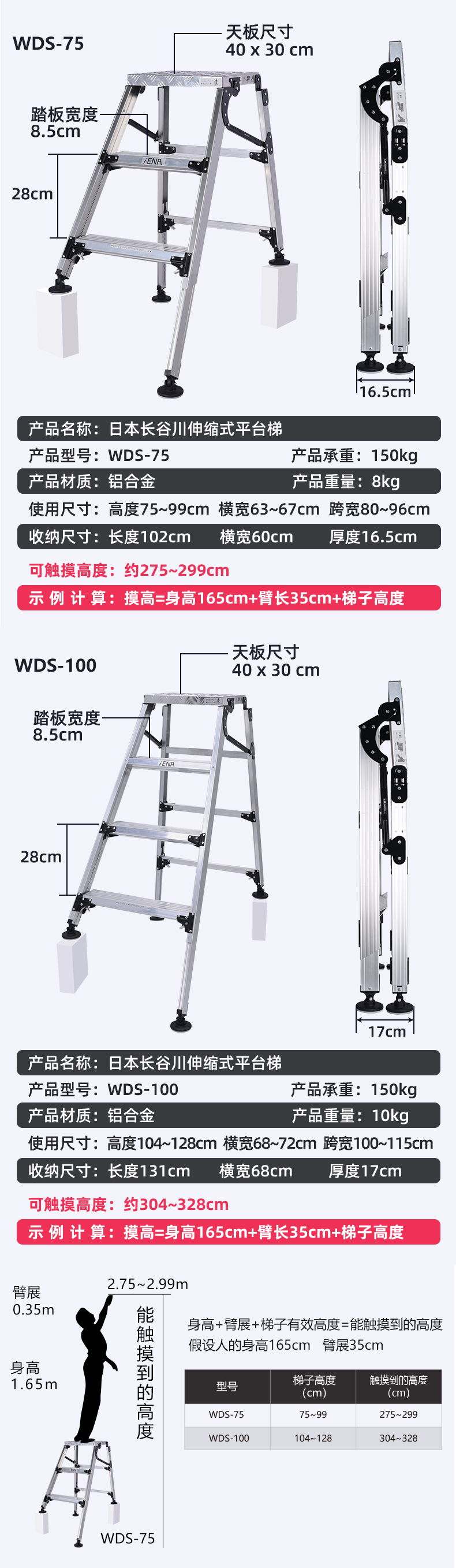 2022-2-22--WDS-产品详情图--下.jpg