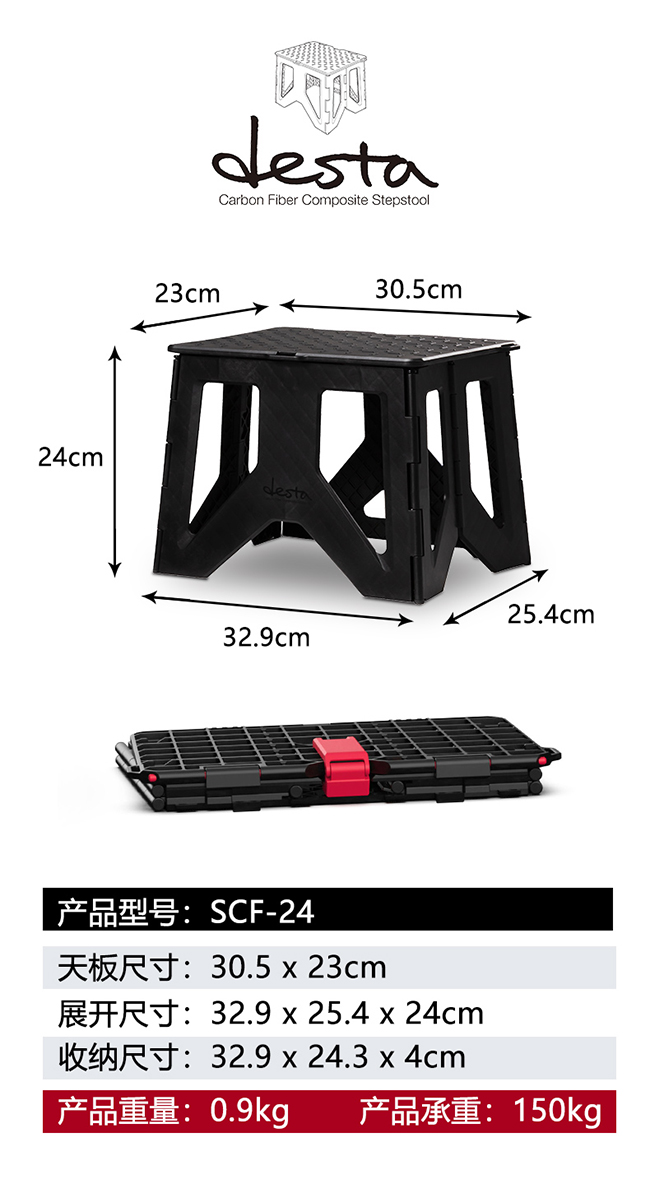 SCF详情页02.jpg